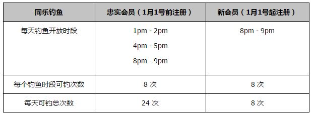 Sportitalia了解到，米兰今天就派人到现场观看了博洛尼亚的比赛，考察博洛尼亚主帅蒂亚戈-莫塔，博洛尼亚在这场比赛中2-0击败了都灵。